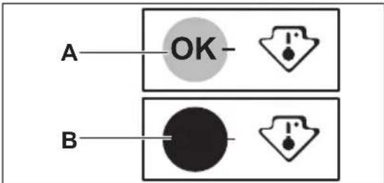 JUNO JCN08220F9 - Hints for energy saving - 1