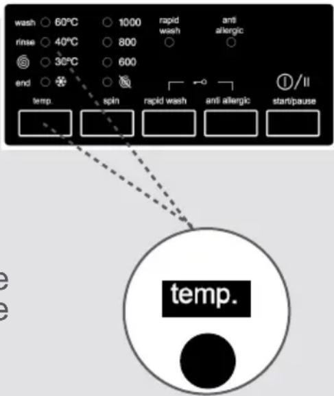 TEKA TXK2 1262 CI - 1- Sélection de la température - 1