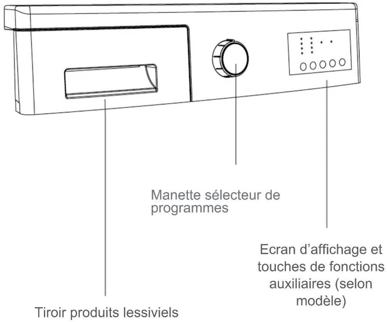 TEKA TXK2 1262 CI - CHAPITRE -3: INSTALLATION DE VOTRE LAVE-LINGE (BRANCHEMENT DU TUYAU DE VIDANGE) - 4