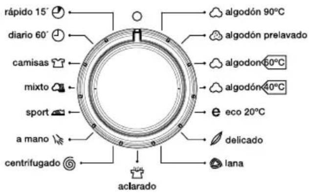TEKA TXK2 1262 CI - Compartment Adoucissant (central): - 4