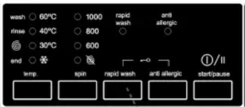 TEKA TXK2 1262 CI - 3- Lavage rapide - 1