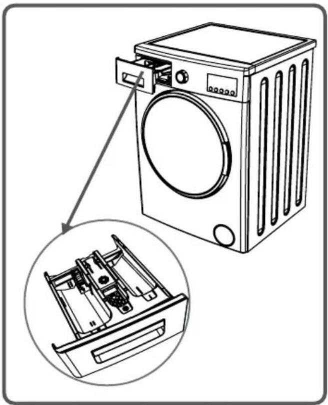 TEKA TXK2 1262 CI - CHAPITRE -3: INSTALLATION DE VOTRE LAVE-LINGE (BRANCHEMENT DU TUYAU DE VIDANGE) - 5
