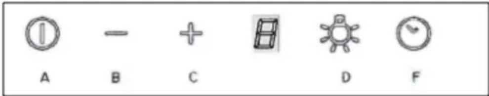 SMEG KCV9NE2 - POJEMNOŚCIOWY PANEL PRZYCISKOWY 1 DIGIT: - 1
