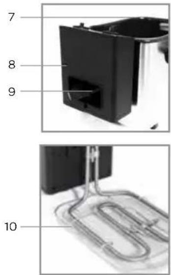 INVENTUM GF635F - Beschreibung des Geräts - 2