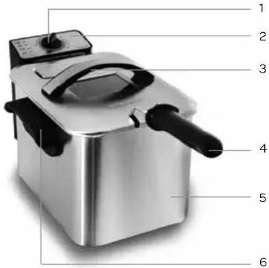 INVENTUM GF635F - Beschreibung des Geräts - 1