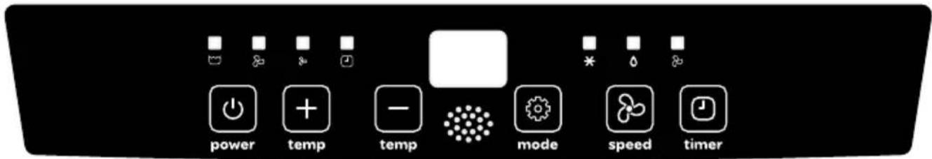 INVENTUM AC701 - operation of the air conditioner - 1