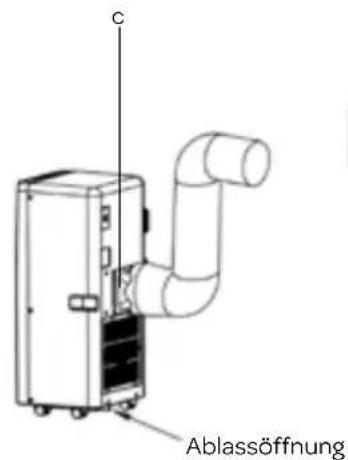 INVENTUM AC701 - INSTALLATION - 2