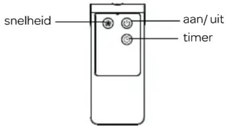 INVENTUM VST412BA - het gebruik van de ventilator - 1