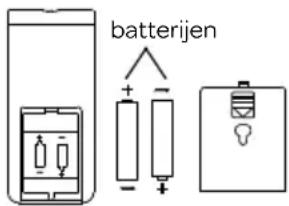 INVENTUM VST412BA - het gebruik van de ventilator - 2