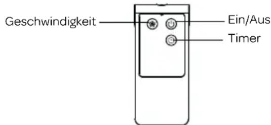 INVENTUM VST412BA - Verwendung des Ventilators - 1