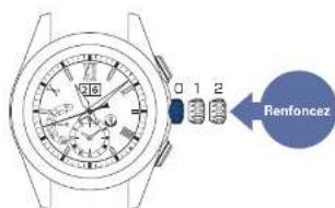 SEIKO Astron SSE147J1 - 3 - 1
