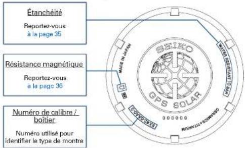 SEIKO Astron SSE147J1 - Performances et numero de calibre / boîtier - 1