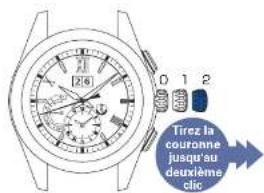 SEIKO Astron SSE147J1 - ne la couronne jusqu'au xuieste clic - 1