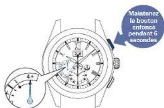 SEIKO Astron SSE147J1 - Comment régler le fuseau horsaire - 2