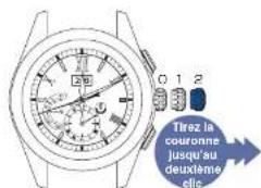 SEIKO Astron SSE147J1 - Auster la position préliminaire du compteur, de la date, de l'aiguille de l'indicateur et de l'aiguille des heures / minutes - 2