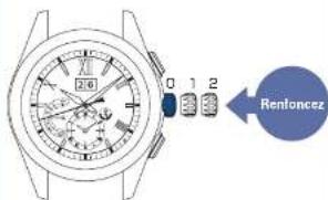 SEIKO Astron SSE147J1 - Rentonce la couronne - 1