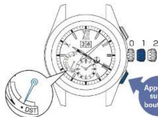 SEIKO Astron SSE147J1 - Appuyez sur le bouton B - 1