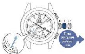 SEIKO Astron SSE147J1 - Tirez la couronne jusqu'au premier cli - 1