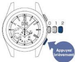 SEIKO Astron SSE147J1 - Appuyez brievement sur le bouton B - 1
