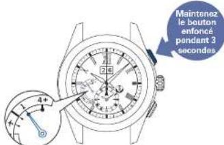 SEIKO Astron SSE147J1 - Appuyez sur le Bouton A et maintenance-le enoncependant 3 secondes,plus relachez-le lorsque l'aiguille des secondes est en face du repere 0 seconde - 1