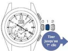 SEIKO Astron SSE147J1 - Tirez la couronne jusqu'au premier clié - 1