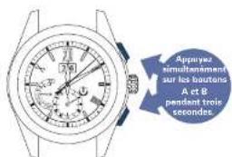 SEIKO Astron SSE147J1 - Continuez à appuyer simultanément sur les boutons A et B (pendant trois secondes) - 1