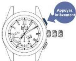 SEIKO Astron SSE147J1 - Appuyez brievement sur le bouton A - 1