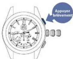SEIKO Astron SSE147J1 - Appuyez brievement sur le bouton A - 1
