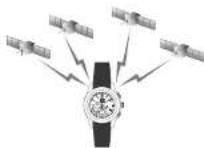 SEIKO Astron SSE147J1 - Mécanisme de réglage de l'heure et de la date - 1