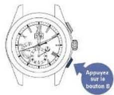 SEIKO Astron SSE147J1 - Maintenez le bouton A enforcé (trois secondes) Appuyez brièven - 3