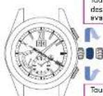 SEIKO Astron SSE147J1 - Tourné la couronne et ajustez l'ailigille des secondes sur le fuseau horsaire de votre destination - 1