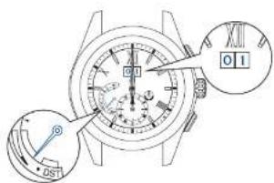 SEIKO Astron SSE147J1 - Position initiale de la montre - 1