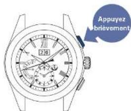 SEIKO Astron SSE147J1 - Appuyez une fois brivement sur le bouton A - 1