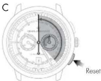 Girard-Perregaux 1966 495551113111A - Einstellung - 3