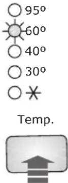 ELECTROLUX EWF16460 - De temperatuur selecteren - 1