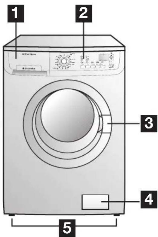 ELECTROLUX EWF16460 - Productbeschrijving - 1