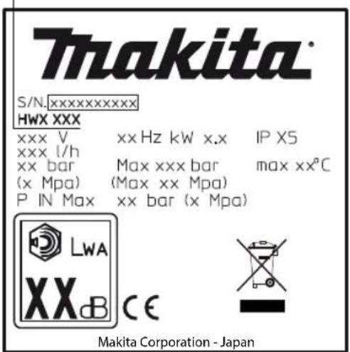 MAKITA HW101 - OPBEVARING OG TRANSPORT (FIG. 5)/SIDE 6 - 2