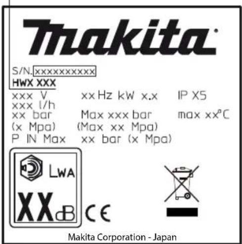 MAKITA HW101 - ULOŽENÍ A PŘEPRAVA (OBR. 5)/STRANA 6 - 3