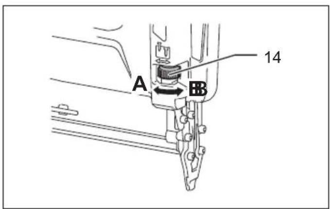 MAKITA DBN500 - 8