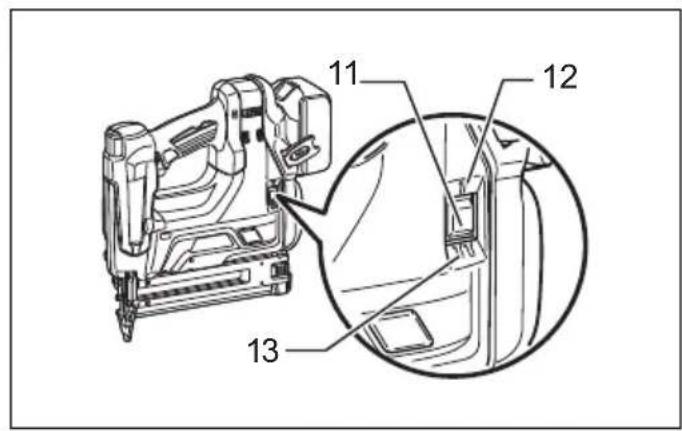MAKITA DBN500 - 5