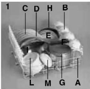 KELVINATOR LS KD 86 - Half load wash upper basket - 1