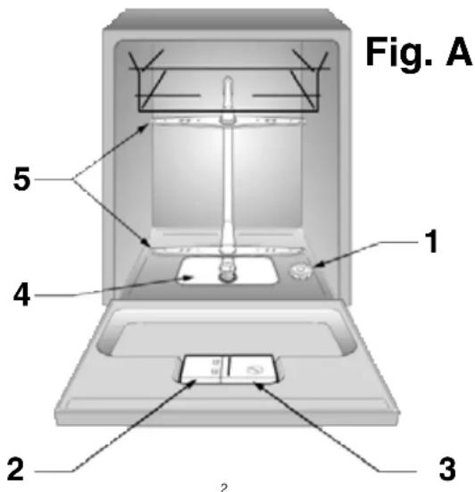 KELVINATOR LS KD 86 - 1