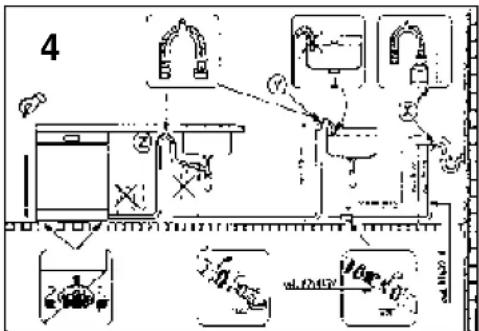 KELVINATOR LS KD 86 - Raccordement à la vidange - 1
