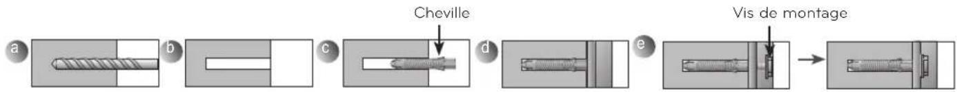 LG LSW400BG - Veuillez suivre les instructions ci-dessous. - 1