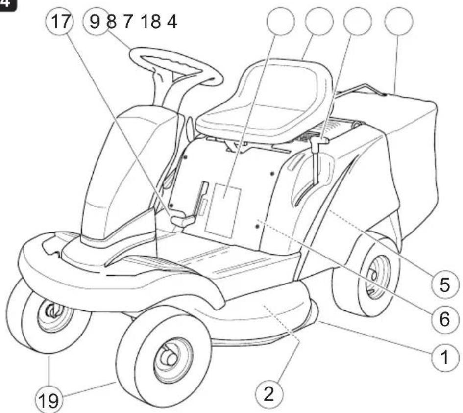 Greatland GL RID 196T 6562 M - NOMENCLATURE - 1