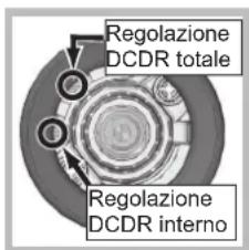 HOTPOINT-ARISTON PKL 642 IXHA - Sostituzione degli ugelli su bruciatore a "doppie fiamme" indipendenti - 4