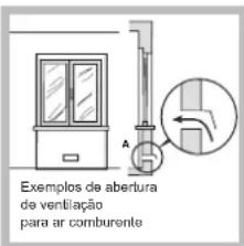 HOTPOINT-ARISTON PKL 642 IXHA - Posicionamento - 2