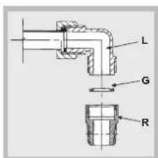 HOTPOINT-ARISTON PKL 642 IXHA - Raccordement gaz - 1