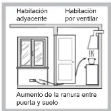 HOTPOINT-ARISTON PKL 642 IXHA - Colocacion - 3