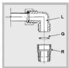 HOTPOINT-ARISTON PKL 642 IXHA - Anschluss an die Gasleitung - 1